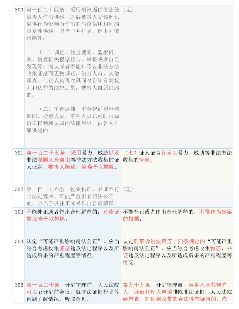 2025年4月 第44页