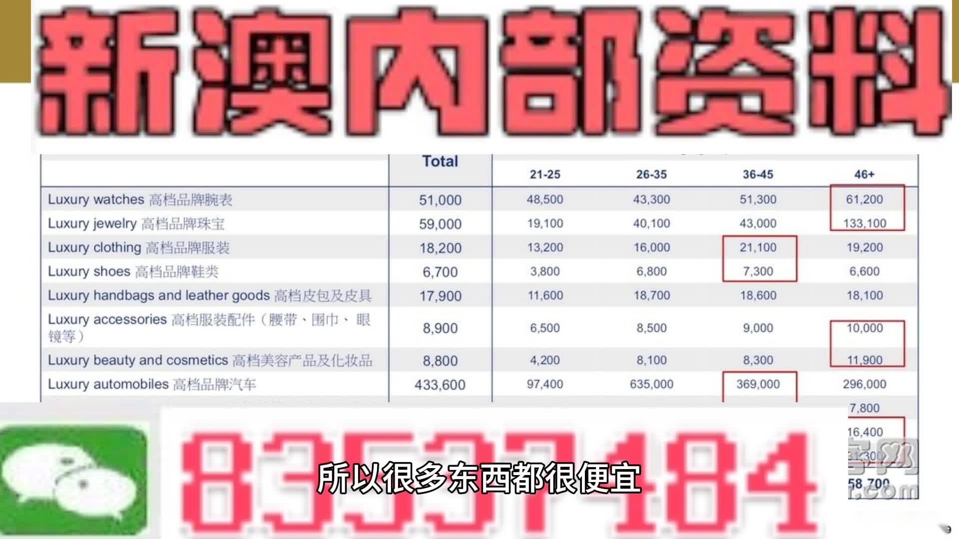 2025年新澳门天天免费精准大全全面释义、专家解析解释与落实